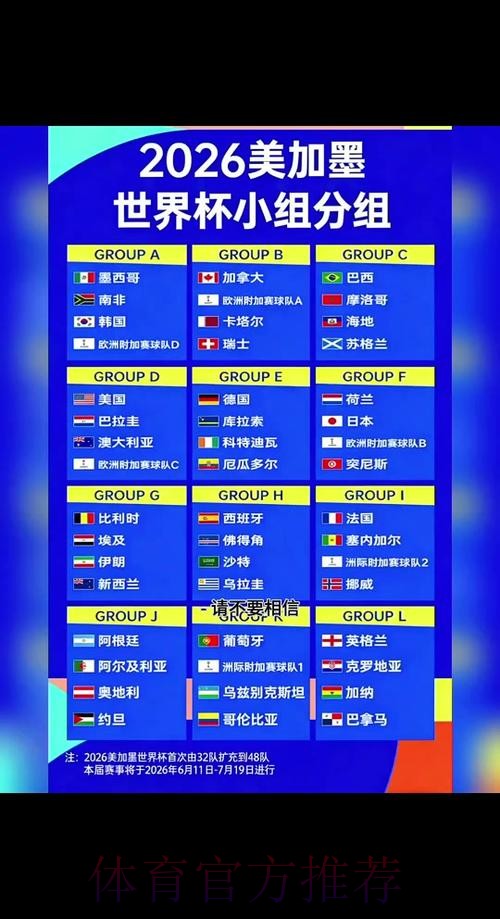 2026世界杯预测在线入口地址 2026世界杯预测在线入口地址