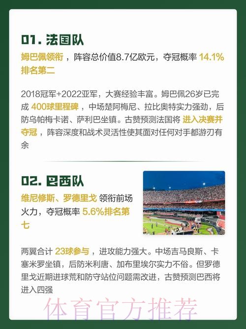 2026世界杯预测高清全站 2026世界杯预测高清全站