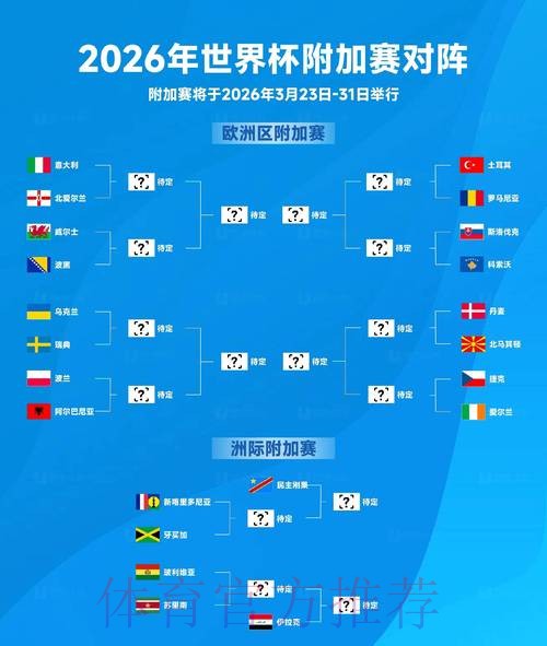 2026世界杯比分最新最佳 2026世界杯比分最新最佳
